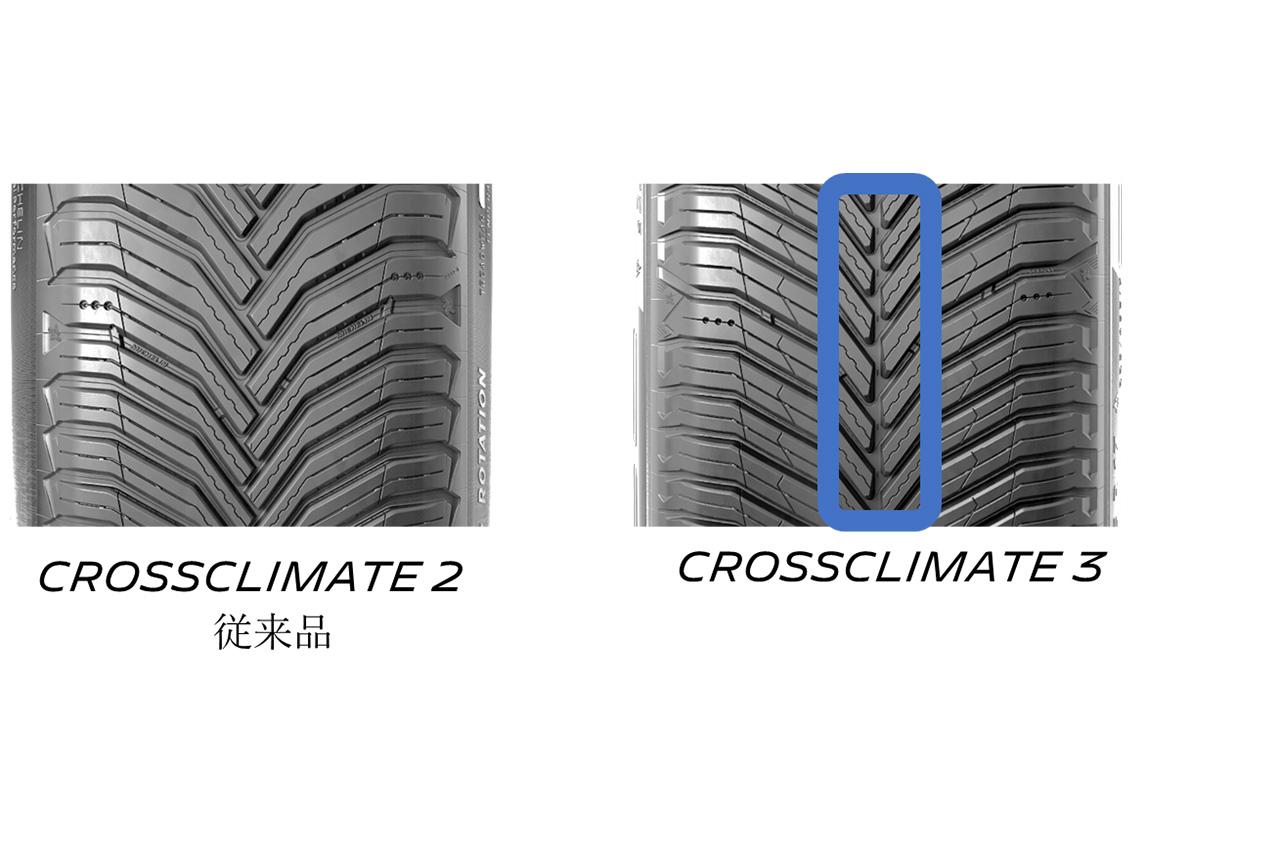 画像: CROSSCLIMATE 3:雪道対応力をさらに高めた進化版