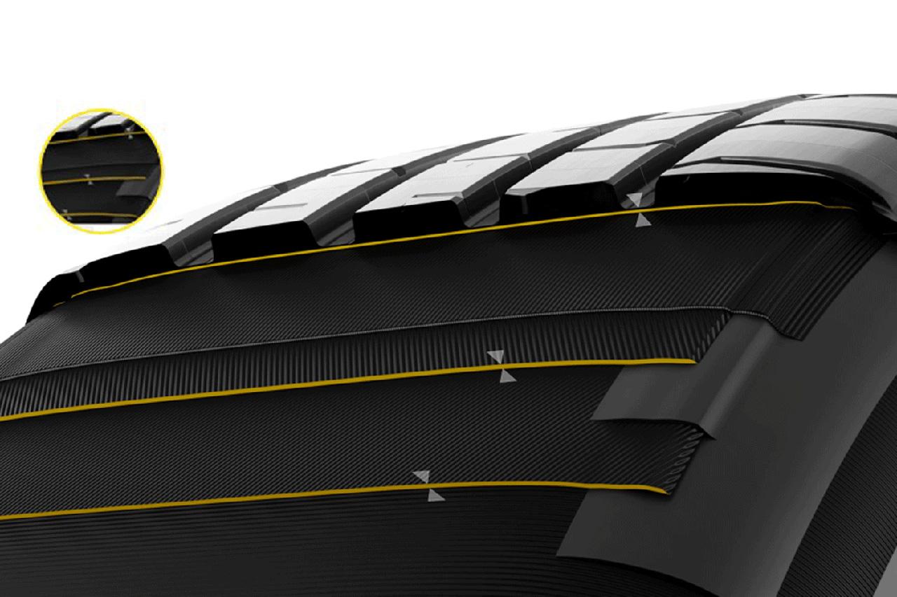 画像: 「スリムベルト」構造