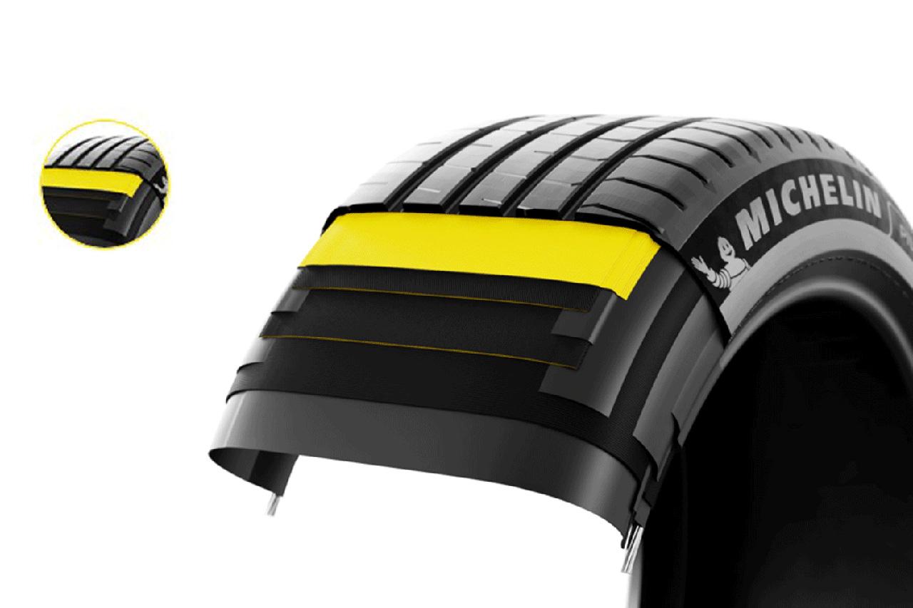 画像: ダイナミック・レスポンス・テクノロジー