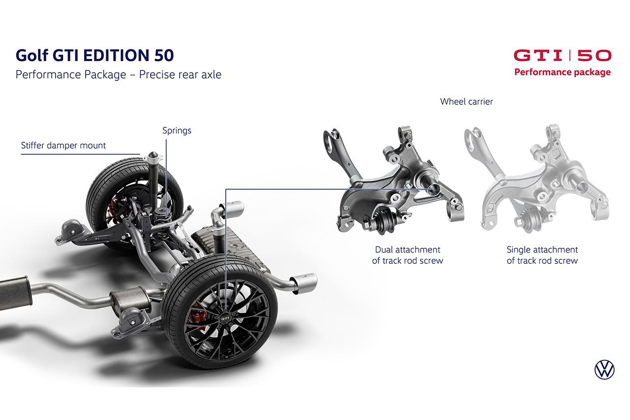 画像4: さらにスペシャルなGTI Performance Package