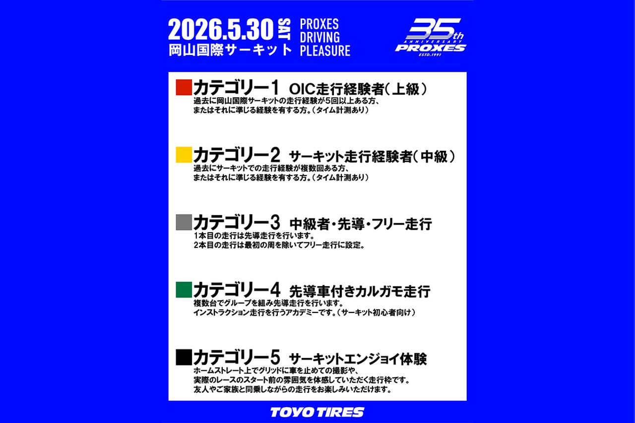 画像: 5つのカテゴリーで幅広いレベルに対応。### PROXESタイヤを装着していない車両でも参加はOK！