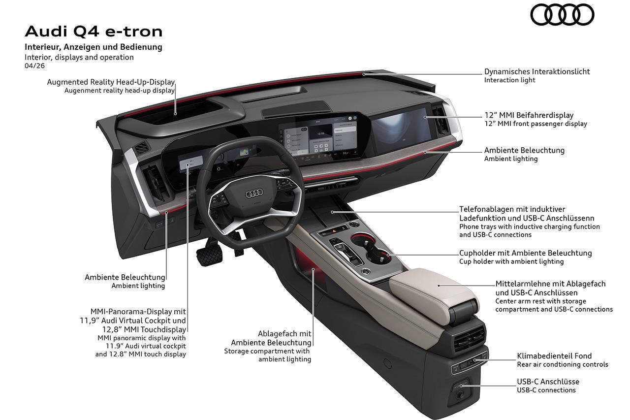 画像6: 「Audi Q4 e-tron」が大幅アップデート