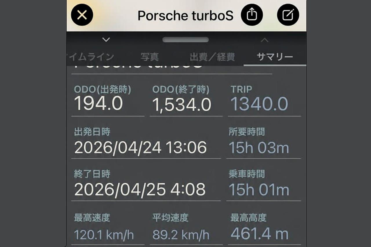 画像: 今回のログをスクリーンショットしたもの。