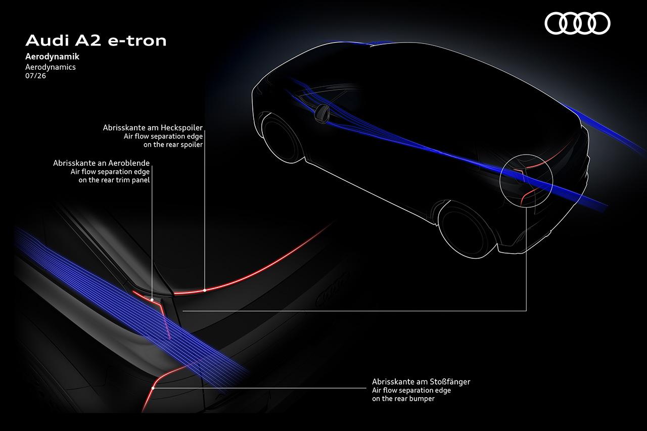 画像5: Audi A2 e-tron、歴代Audiで最高の12.8kWh/100km実現