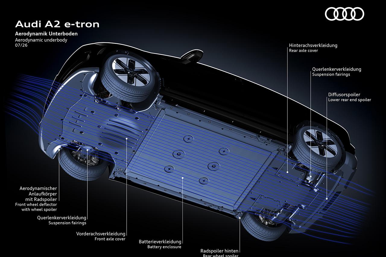 画像9: Audi A2 e-tron、歴代Audiで最高の12.8kWh/100km実現