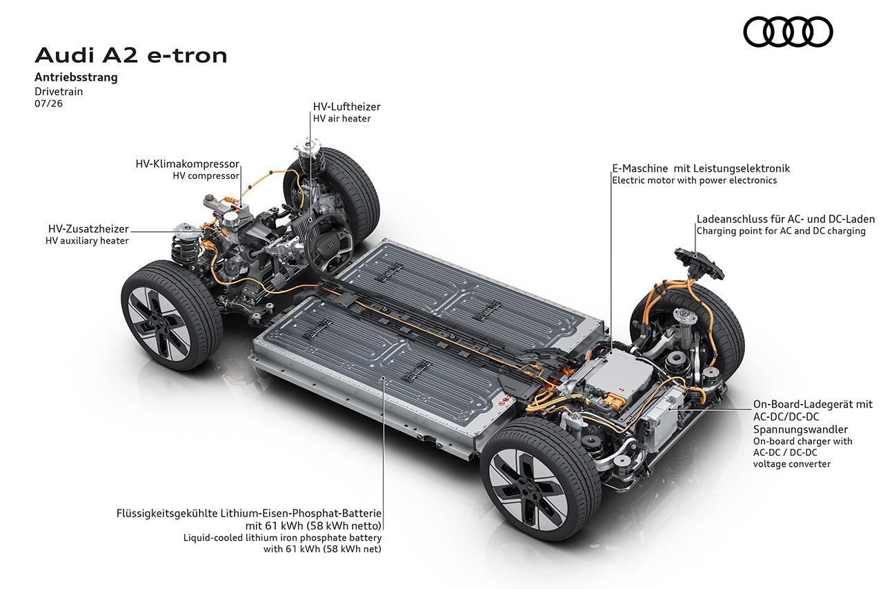 画像11: Audi A2 e-tron、歴代Audiで最高の12.8kWh/100km実現