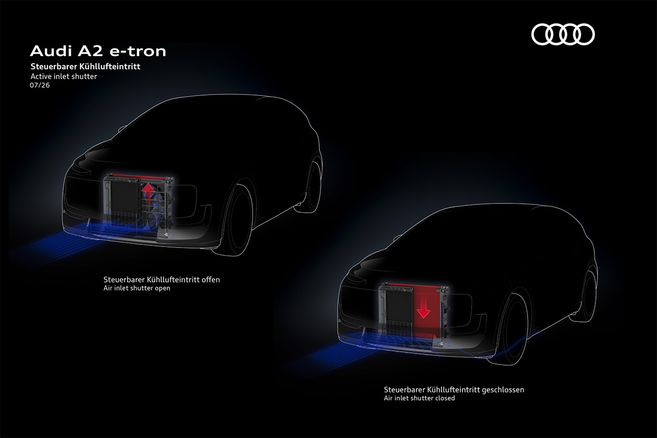 画像3: Audi A2 e-tron、歴代Audiで最高の12.8kWh/100km実現