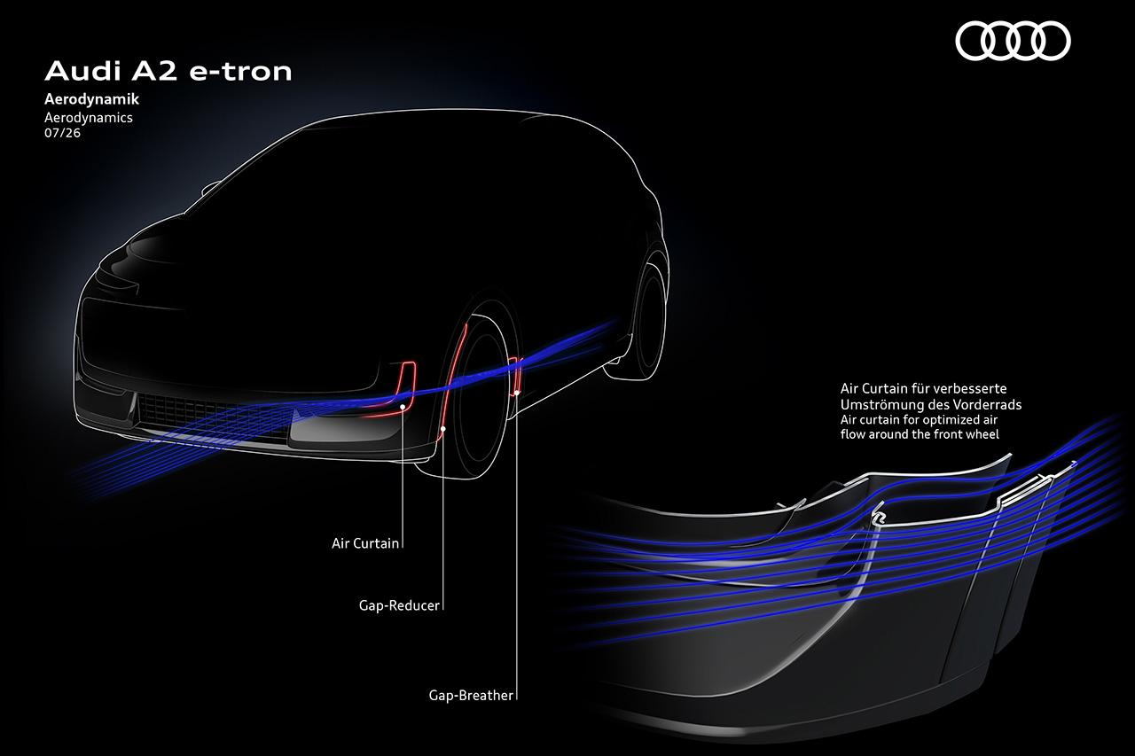 画像6: Audi A2 e-tron、歴代Audiで最高の12.8kWh/100km実現