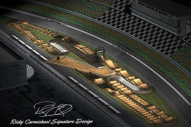 画像: MXレジェンド: リッキー・カーマイケルによってデザインされた2018スーパークロスのトラックレイアウト。トライオーバルのインフィールド芝生エリアに660トンのダートを運び込み、3月10日夜に行われたこのレースからわずか5日後、まったく同じ場所を完全にフラットに再整備してAFT開幕戦 "デイトナTT" が開催された。 racerxonline.com