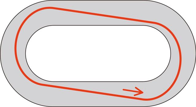 画像: 単独走行時の合理的な周回ライン・"WIDE IN - TIGHT OUT"