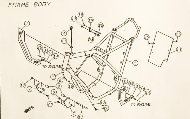 画像: アンラッキーその2・ホンダFTRシリーズとの競合。