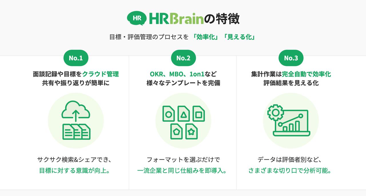 HRBrain　資料画像