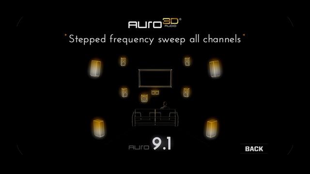 画像2: 自宅導入への大きなポイント 品格を得たAV8805の音