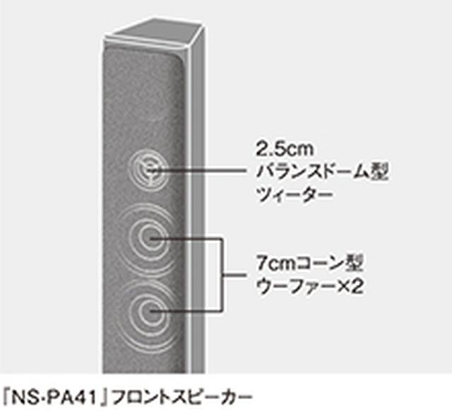 画像1: 違いはフロントスピーカー。NS-PA41がトールボーイ、NS-P41はブックシェルフ