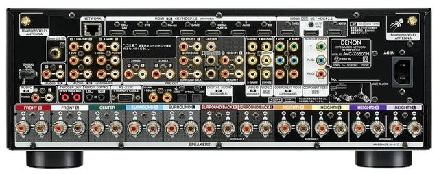 画像: AVC-X6500Hの主な仕様