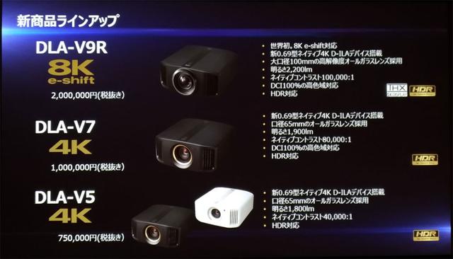 画像1: 100万円で買えるネイティブ4Kプロジェクターも2モデル
