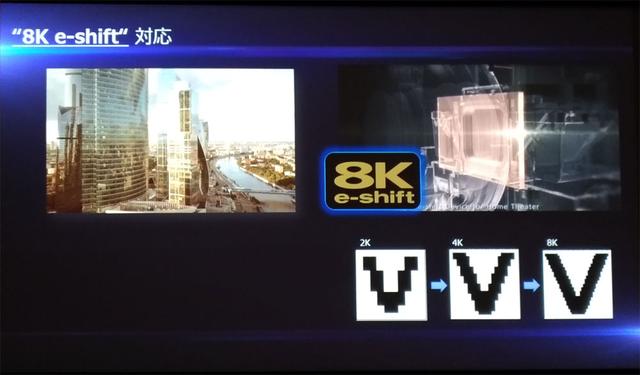 画像2: 100万円で買えるネイティブ4Kプロジェクターも2モデル