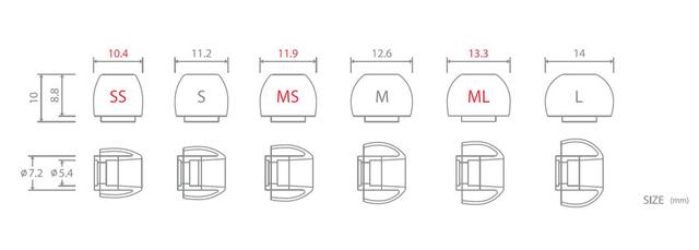 画像: ▲SSはSより小さく、MSはSとMの中間。MLはMとLの中間のサイズとなる