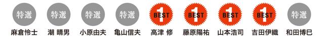 画像: ※HiVi ベストバイの選考は、★(ベストワン)、◎(特選)、○(推薦)の3種類があります
