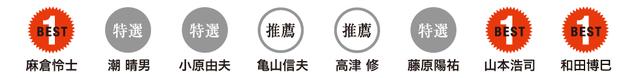 画像: ※HiVi ベストバイの選考は、★(ベストワン)、◎(特選)、○(推薦)の3種類があります