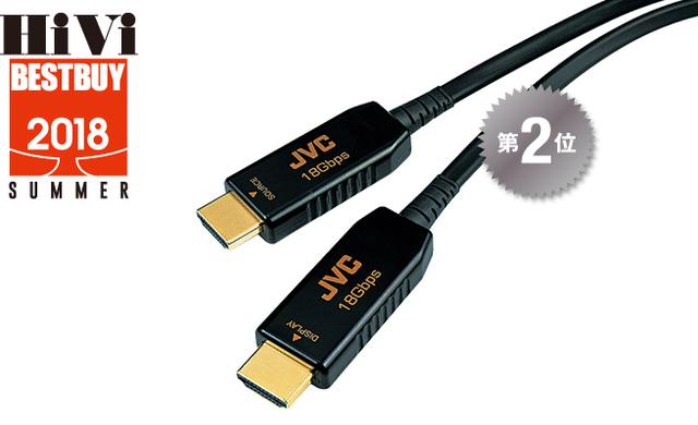 画像: 第2位:JVC VX-HD1200LC
