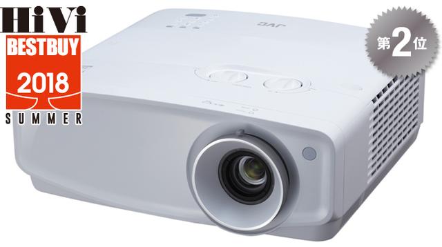 画像: 第2位:JVC LX-UH1