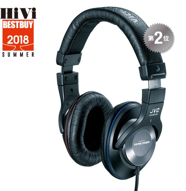 画像: 第2位:JVC HA-MX100-Z