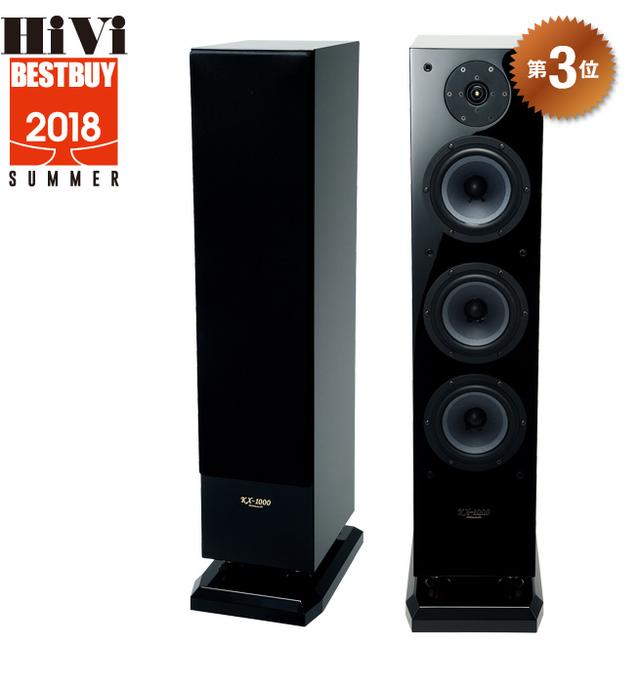 画像: 第3位:クリプトン KX-1000P
