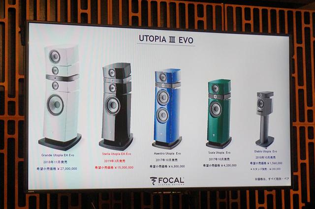 画像: ▲今回の2モデルと来年の発売の「Stella Utopia EM Evo」を揃えてユートピアシリーズはすべて“Evo”仕様のモデルとなる