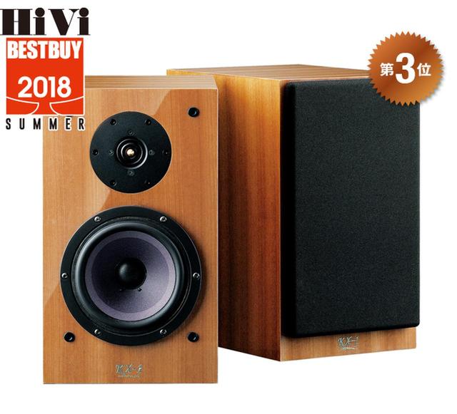 画像: 第3位:クリプトン KX-1