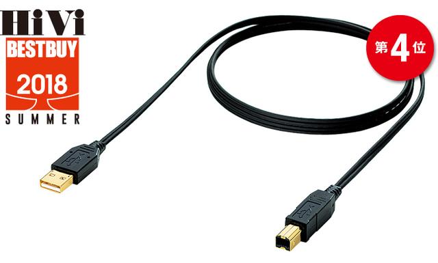 画像: 第4位:USBケーブル クリプトン UC-HRP1.0