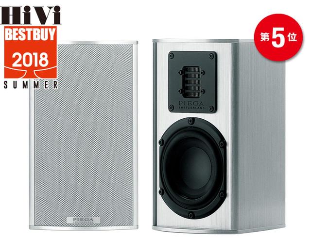 画像1: 第5位:ピエガ TMicro 40 AMT
