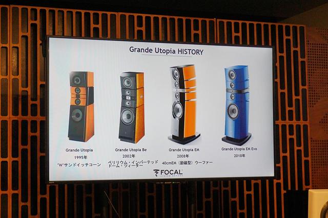 画像: ▲トップ機Grande Utopiaの系譜。今回で4代目のモデルとなった