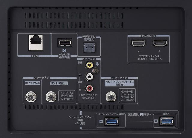 画像1: 解像感に優れるHDR画質。暗部階調もしっかり描く