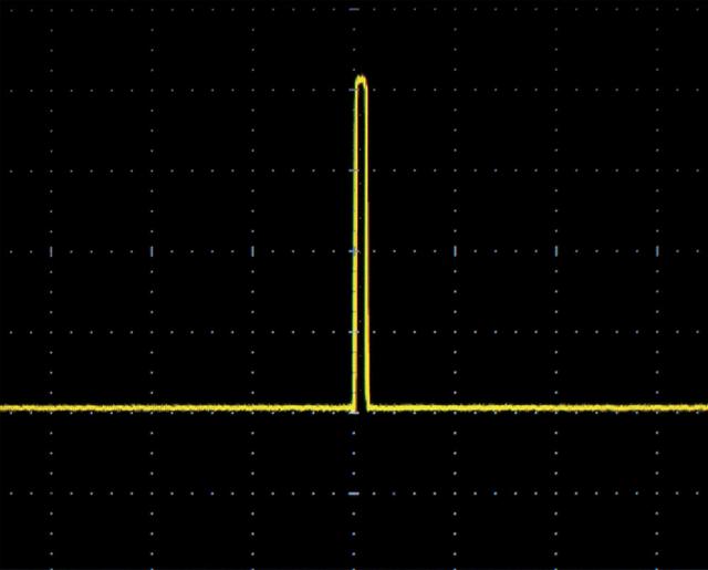 画像: NOS モードにおけるインパルス出力波形