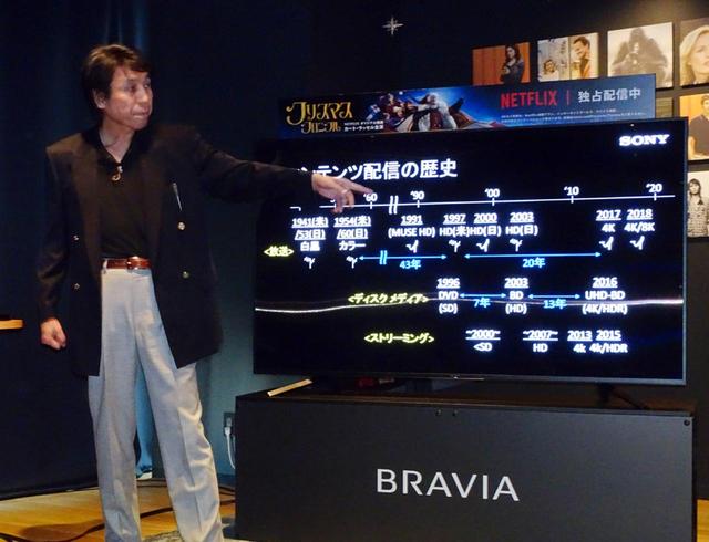 画像: ソニービジュアルプロダクツ TV事業部 主幹技師 小倉敏之氏