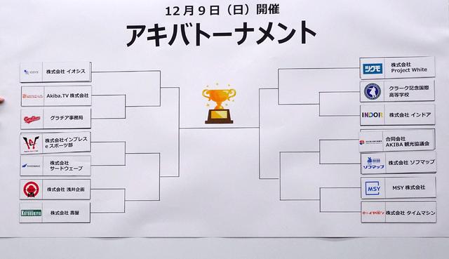 画像: 当日の抽選で決定したトーナメント表