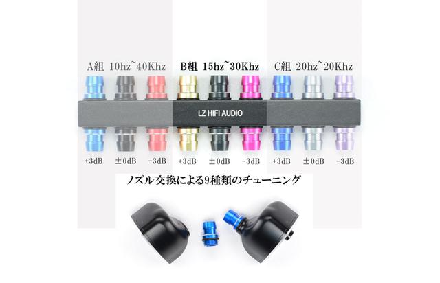 画像: A6黒将軍用のチューニングノズル