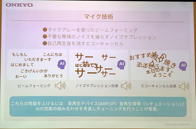 画像: 言語の内容を正確に集音・解析するために3つのテクノロジーを活用する