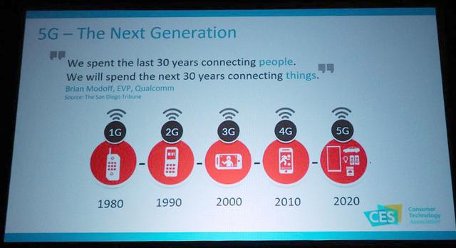 画像: 主催者CTA(コンシューマー・テクノロジー・アソシエーション)のCES 2019 Trends to Watch Presentationでは、5Gが中心的な話題