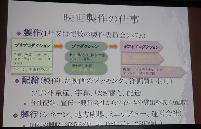 画像1: 「作り手側から観た映画館音響」に関するトークショウで、興味深い話が続出。ジーベックスが、新製品発表展示会”THIS” is XEBEX Solutionを開催(3)