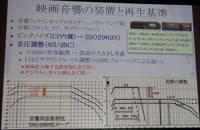 画像2: 「作り手側から観た映画館音響」に関するトークショウで、興味深い話が続出。ジーベックスが、新製品発表展示会”THIS” is XEBEX Solutionを開催(3)