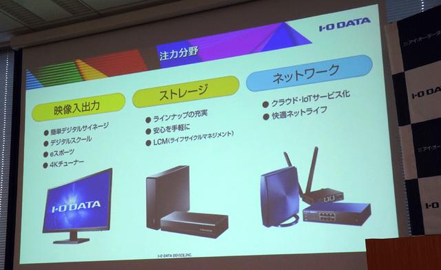 画像: 今後の注力分野