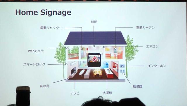 画像: 家庭内の各種機器の操作センターになる、という模式図