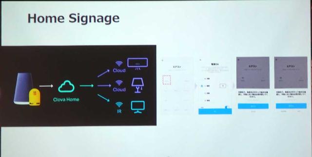 画像: スマートシステムに対応していない機器は、赤外線機能を使って操作できる