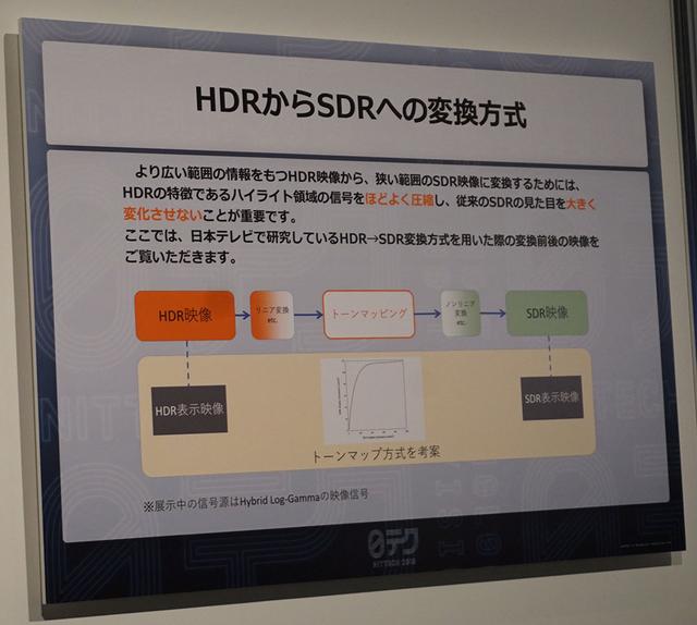 画像: HDR→SDR変換については、日本テレビ独自のトーンマップカーブを作成している模様だ