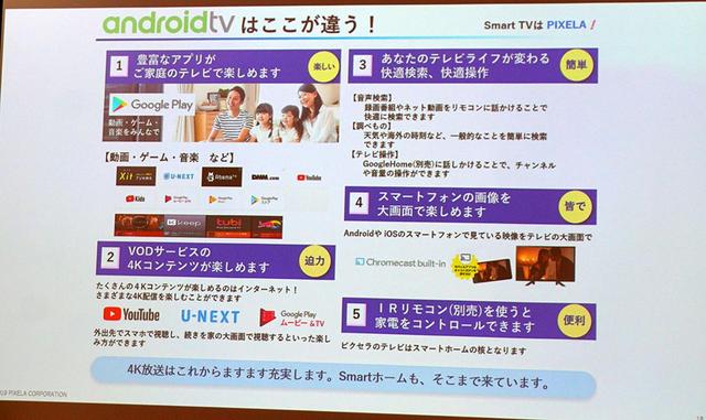 画像: アンドロイドTVのプラットフォームを活かした機能を展開する
