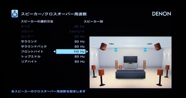 画像: ▲現状のクロスオーバー周波数設定値。フロントハイト(MKサウンドのSS150)のみクロスオーバー周波数が高めの「110Hz」。これはUHDブルーレイ『ブレードランナー2049』の冒頭を再生する際に放たれる、膨大なエネルギーに対応するため。これら以下の低域がすべてサブウーファーから再生される