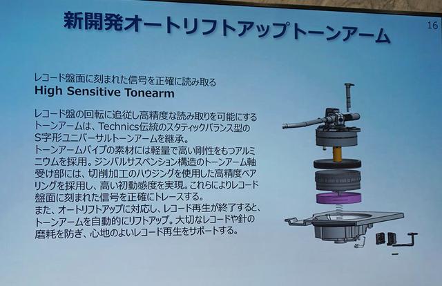 画像2: テクニクスから、入門層向けターンテーブル「SL-1500C」が発売される。MMカートリッジ付属&フォノイコライザー内蔵で、すぐにレコードが楽しめる