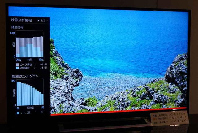 一歩先行く東芝レグザ。4Kダブルチューナー＆タイムシフトマシン搭載の